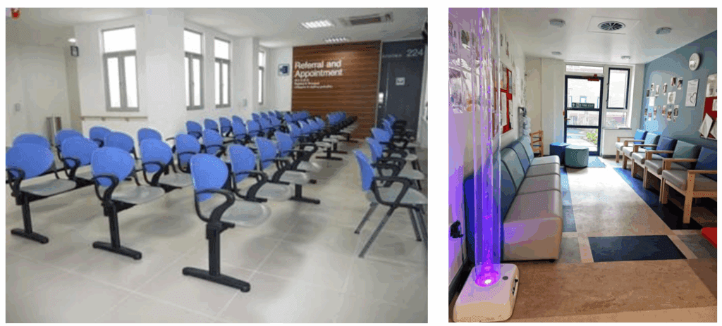 Wellbeing 3
